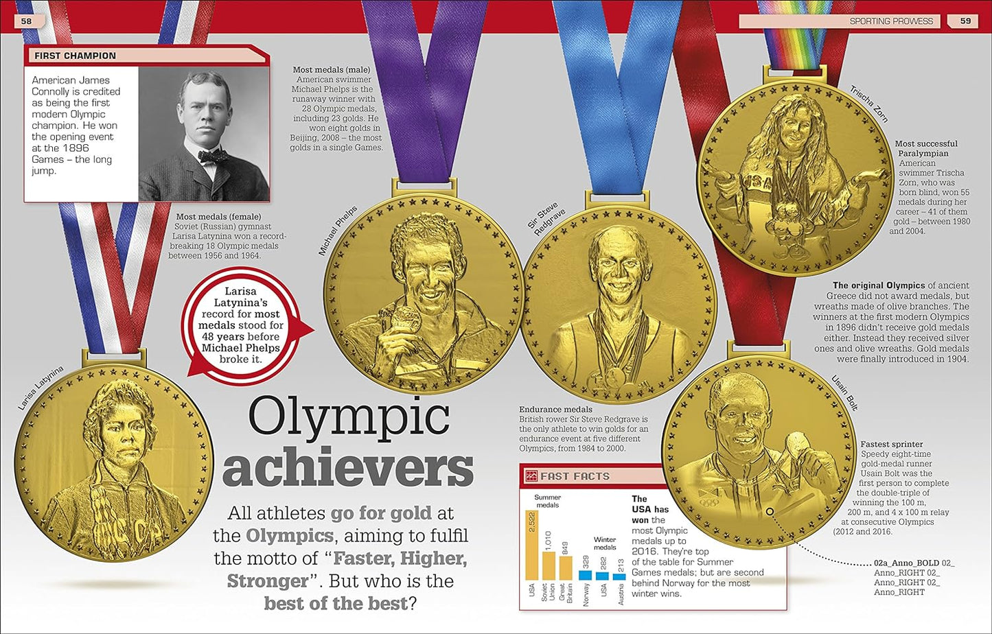 Record Breakers!