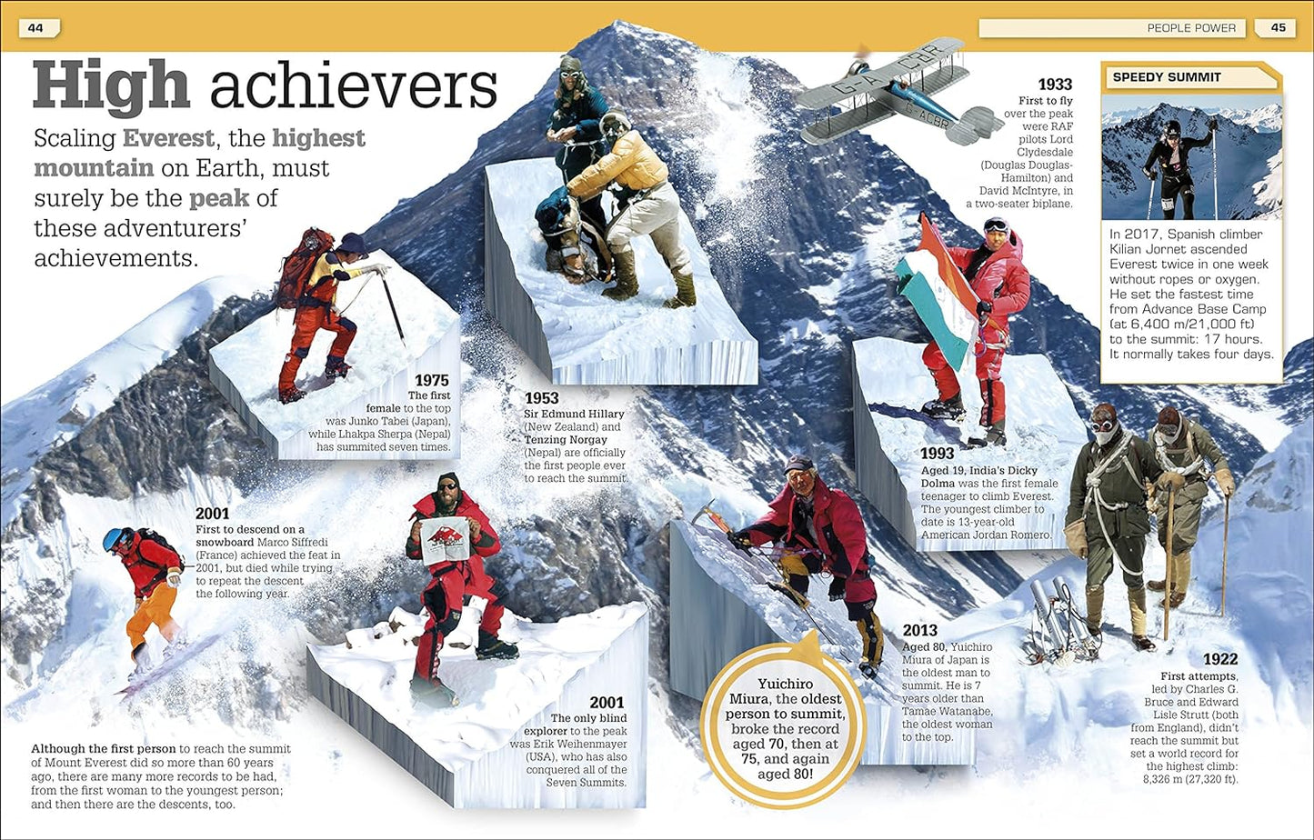 Record Breakers!