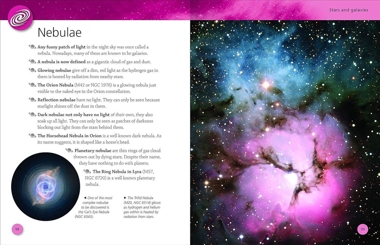 Encyclopedia of Space - Steve Parker