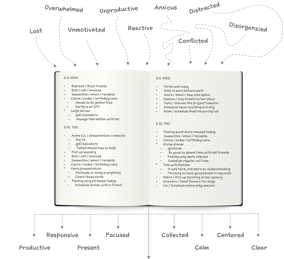 Classic Black Notebook, Professional Journal, 240 Pages, Hardcover