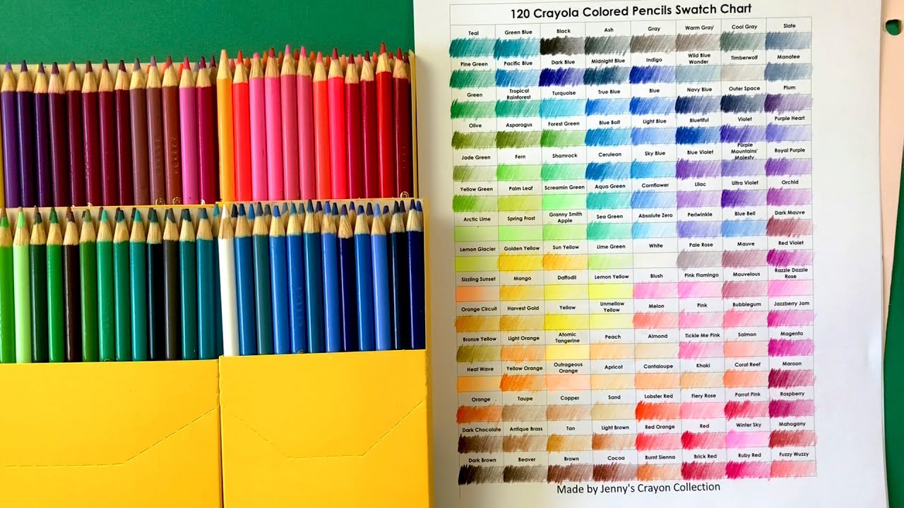 Crayola Colored Pencils 120 pcs